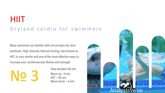 фото для 50 Minute HIIT №3 &nbsp; Dryland cardio for swimmers (Shoulders + Core + Legs )