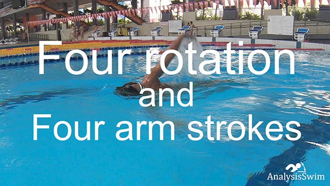 Four rotation and Four arm strokes