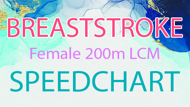 фото для Female 200m LCM Breaststroke SPEEDCHART