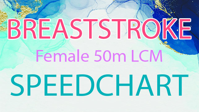 фото для Female 50m LCM Breaststroke SPEEDCHART