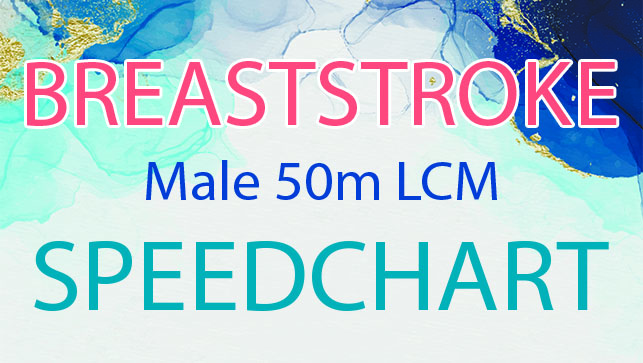 фото для Male 50m LCM Breaststroke SPEEDCHART 