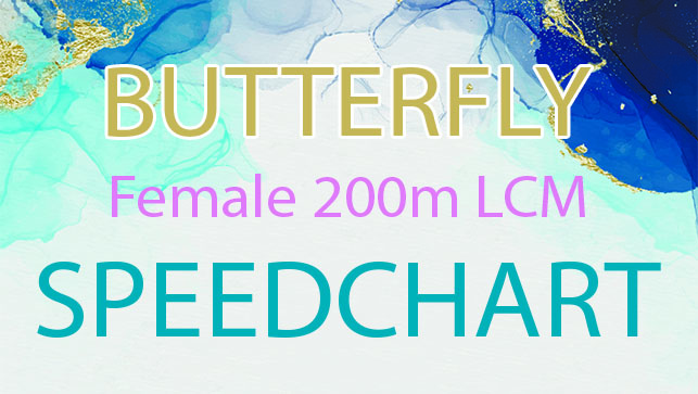 фото для Female 200m LCM Butterfly SPEEDCHART