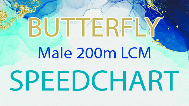 фото для Male 200m LCM Butterfly SPEEDCHART