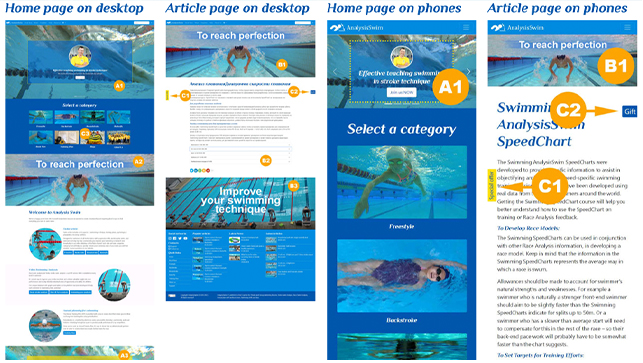 Article page on phones