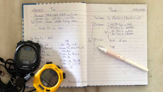 фото для Welcome to the Analysis Swim platform!